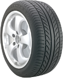 Nahaufnahme der Lauffläche Bridgestone S-02A 275/40 R18 99 Y ZR